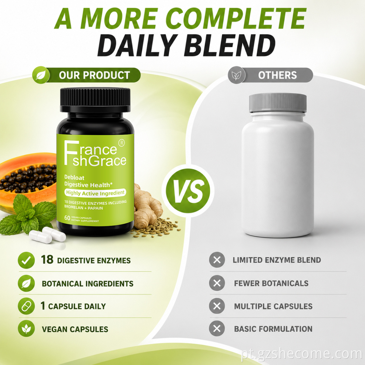 Digestive Capsules8